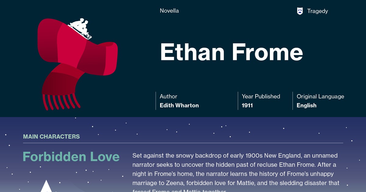 Ethan Frome Plot Summary | Course Hero