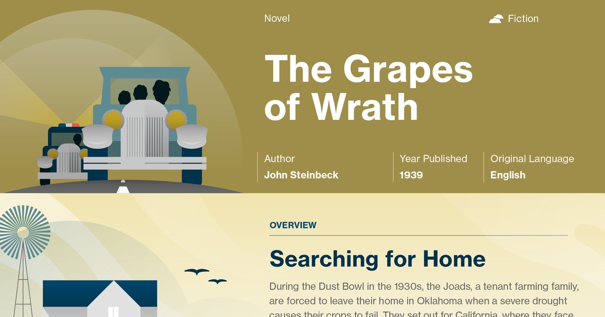 grapes of wrath literary devices