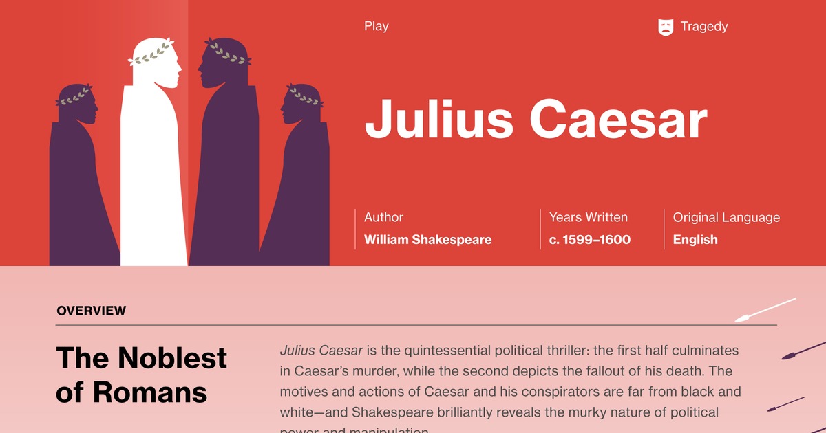 Julius Caesar Act 1 Scene 2 Summary Course Hero.