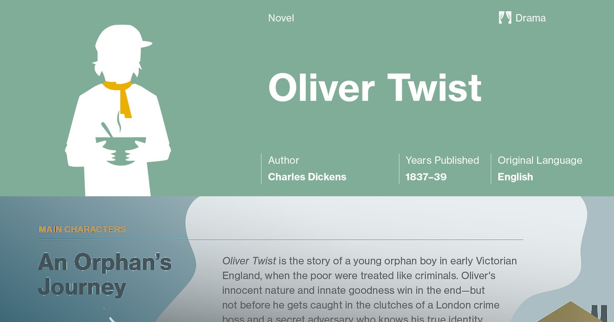 Реферат: Oliver Twist Essay Research Paper Oliver Twist