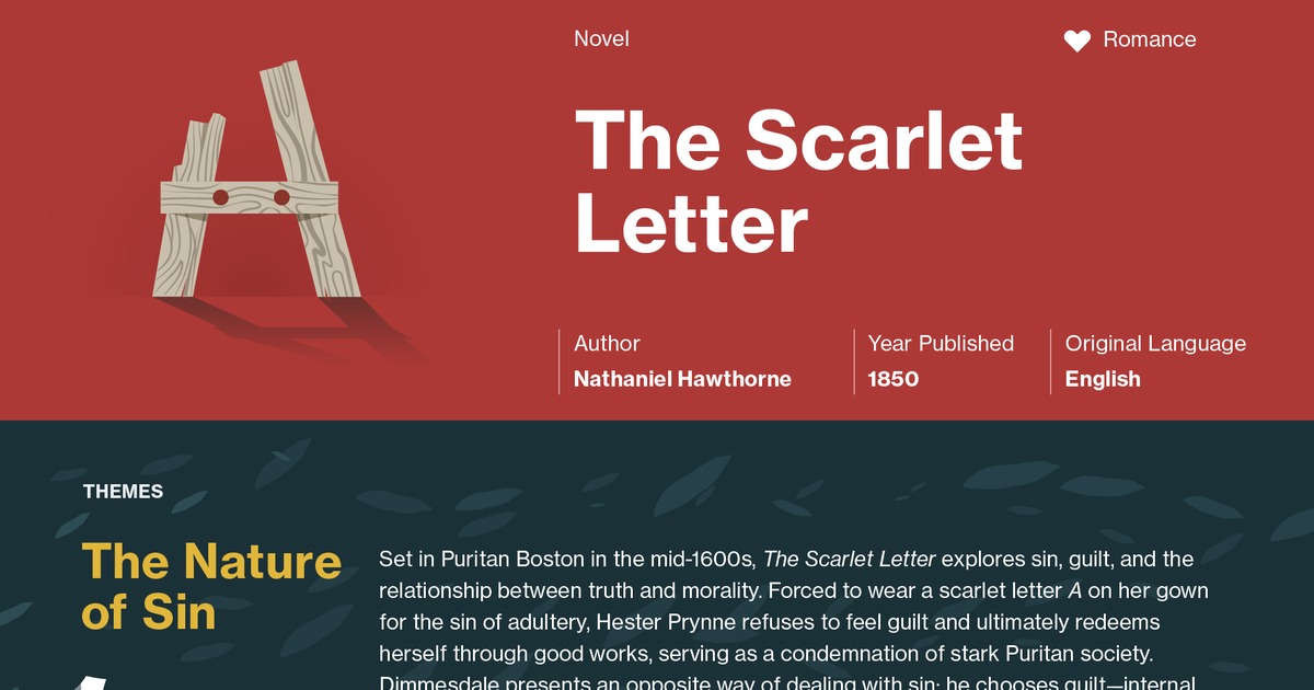 Scarlet Letter Symbols Chart Answers