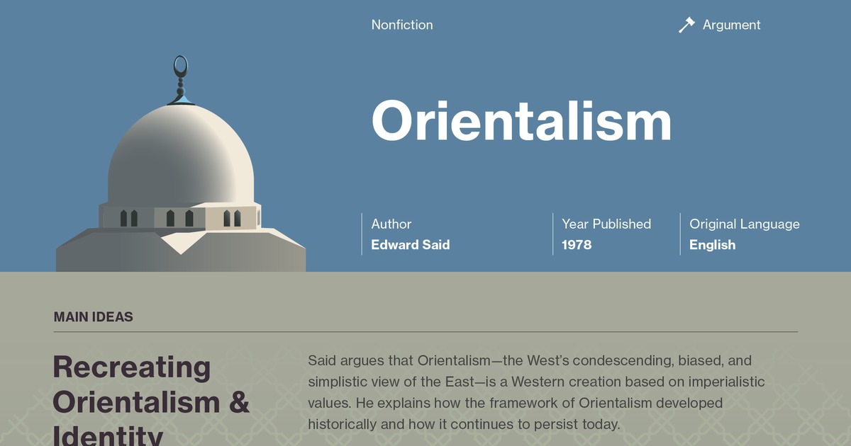 Orientalism Context Course Hero