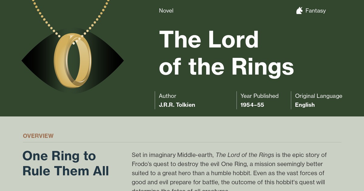 The Lord of the Rings by J.R.R. Tolkien | Summary & Characters - Lesson |  Study.com