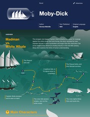 Moby-Dick Thumbnail