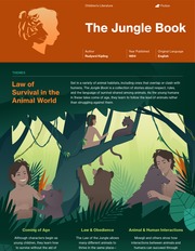 The Jungle Book Thumbnail