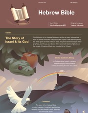 Old Testament | Hebrew-Bible Thumbnail