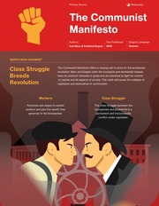 The Communist Manifesto Thumbnail