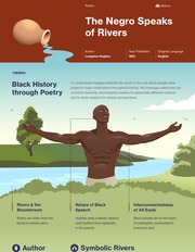 The Negro Speaks of Rivers Thumbnail