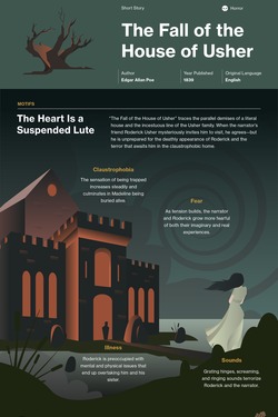 The Fall of the House of Usher infographic thumbnail