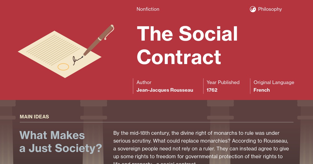 The Social Contract Book 3 Chapters 12 18 Summary Course Hero