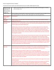 Argument_Group_Writing_Template_Crucible_Connection-3.pdf