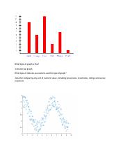 Graphing.docx