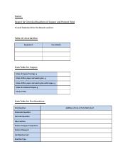 Blank Worksheet for Chemical Reactions of Copper and Percent Yield FA2021.docx