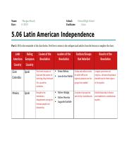 Hist 9 5.06 Latin America Independence Chart.docx