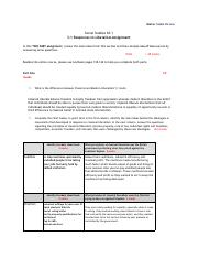 assignemnt 3.1 Response to Liberalism (1).pdf