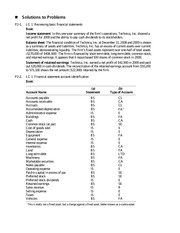 zach industries liquidity position has deteriorated from 2008 to 2009 and is course hero total debt in balance sheet ab inbev financial statements