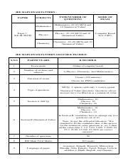 01   JEE Main Exam Pattern.pdf