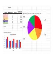 Template - Skittles Spreadsheet Project - Sheet1.pdf
