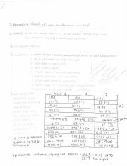 Specific Heat of an Unknown Metal Lab Report.pdf