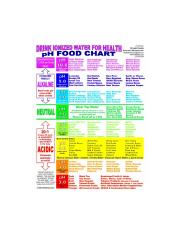 acid-base foods.jpg