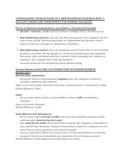 JOURNALIZING_TRANSACTIONS_OF_A_MERCHANDISING_BUSINESS_PART_1:_ACCOUNT….pdf