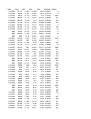 stock_calculations.xlsx