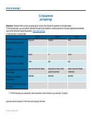 5_3assignment_jobopenings.pdf