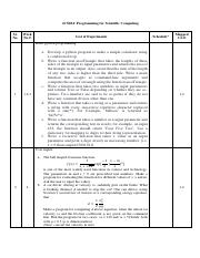 2CS404 List of Practicals.pdf