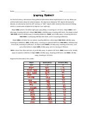 Red Shift Student Worksheet.pdf