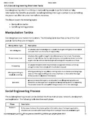 3.1.2 Social Engineering Overview Facts.pdf