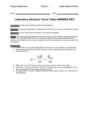 Force+Table+Lab+Answer+Key.pdf