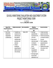 412111258-School-Monitoring-Evaluation-and-Adjustment-System.docx