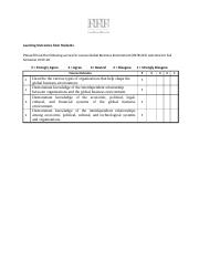 INTB 225 - Learning Outcome Questionnaire.docx