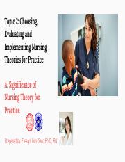 A. Significance of Nursing Theory for Practice.pdf