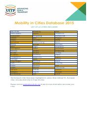 MCD_List_cities_20160829.pdf