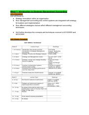 ACCG3030 Strategic Management Accounting Lecture notes.pdf