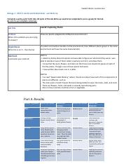 BioP2-Unit2_LabReportWorksheet_compressed.pdf