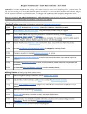 2022 S1 Exam Review Guide.pdf