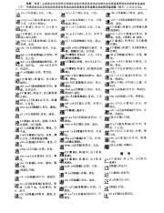 康熙字典_1264.pdf