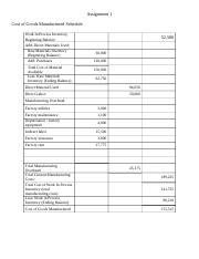 Forms - Cost to Goods Manufactured , cost of goods sold, income statement, and current asset's secti