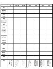 Taxonomy+6+Kingdom+Classification+Chart+1+page+version+Digital+Fillable+PDF+copy.pdf