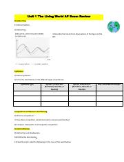 APES Unit 1-4 Review Packet.pdf