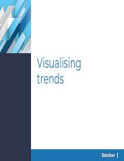 AVDD viz trends - Power BI.pdf