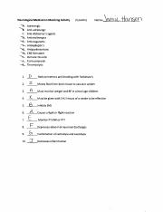 Hansen - Neuro Medication Worksheet.pdf