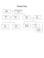 Family Tree.pdf