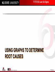17-JMP Pro 17 Root Cause Analysis Using Graphs.pdf