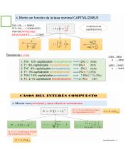 INTERES SIMPLE Y COMPUESTO FORMULAS.pdf