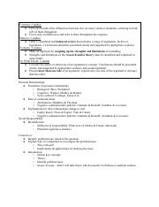 Final Psychology Paper 2 Notes.pdf