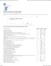Tabla de retención en la fuente 2022 Gerencie.com.pdf