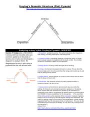 Freytag's Pyramid - Mr. DwyerMr. Dwyer